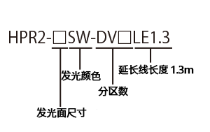 型式名解説