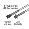 Robot Cables