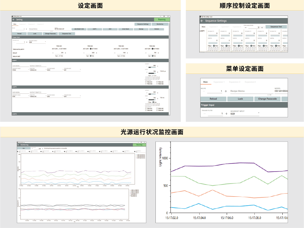 CD-VA专用应用程序（Utility软件）