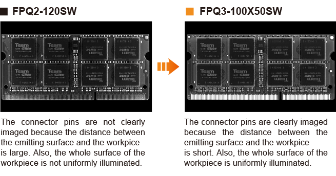 FPQ2-120SW The connector pins are not clearly imaged because the distance between the emitting surface and the workpiece is large. Also, the whole surface of the workpiece is not uniformly illuminated.
-------FPQ3-100X50SW The connector pins are clearly imaged because the distance between the emitting surface and the workpiece is short. Also, the whole surface of the workpiece is uniformly illuminated.(image)