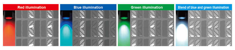 Red illumination Blue illumination Green illumination Blend of blue and green illumination(image)