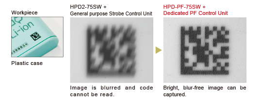 Imaging the 2-dimensional code