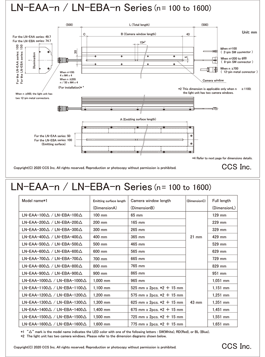 LN-EAA-nnnn  / LN-EBA-nnnn Series image