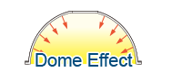 Dome Effect image
