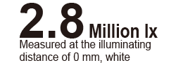 2.8Million lx Measured at the illuminating distance of 0 mm, white