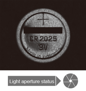 Light aperture status(1)
