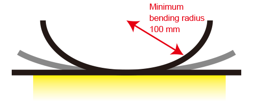 Model example:OLB-LT-100SW-IS(Bending radius: 100mm)