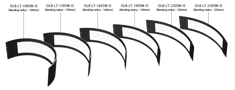 Rental demo kit that allows you to try bending radii according to the installation environment