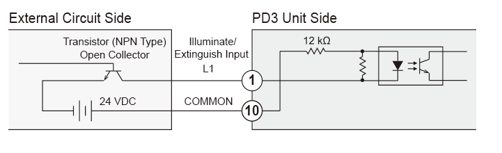  外部触发信号连接例　NPN输入机型 漏型（NPN）