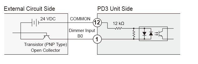 外部触发信号连接例（并行型）　PNP输入机型 源型（PNP）