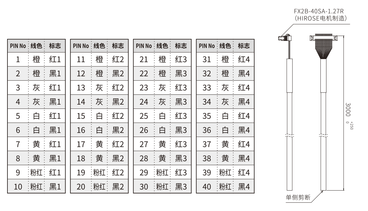 并行通信用线缆（型号：EXCB2-FX40-3）