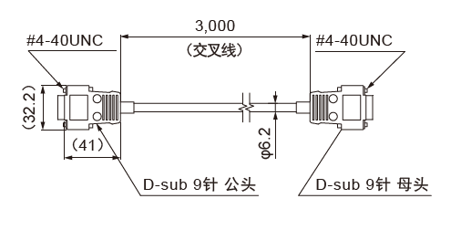 外部控制线缆: EXCB2-9M-9F-3-CR