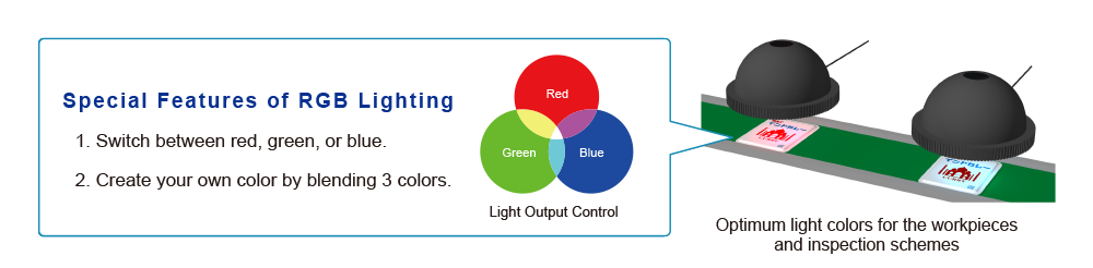 Special Features of RGB Lighting