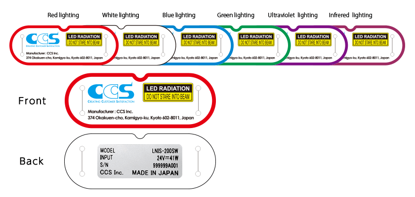 Label Tags