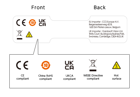 Regulations Tags